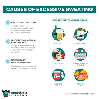 Causes excessive sweating