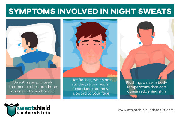 symtptoms of sweating 