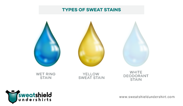 Sweat Stains