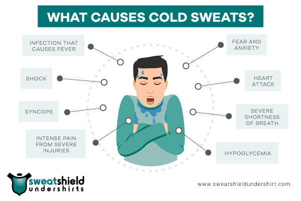 causes cold sweats 
